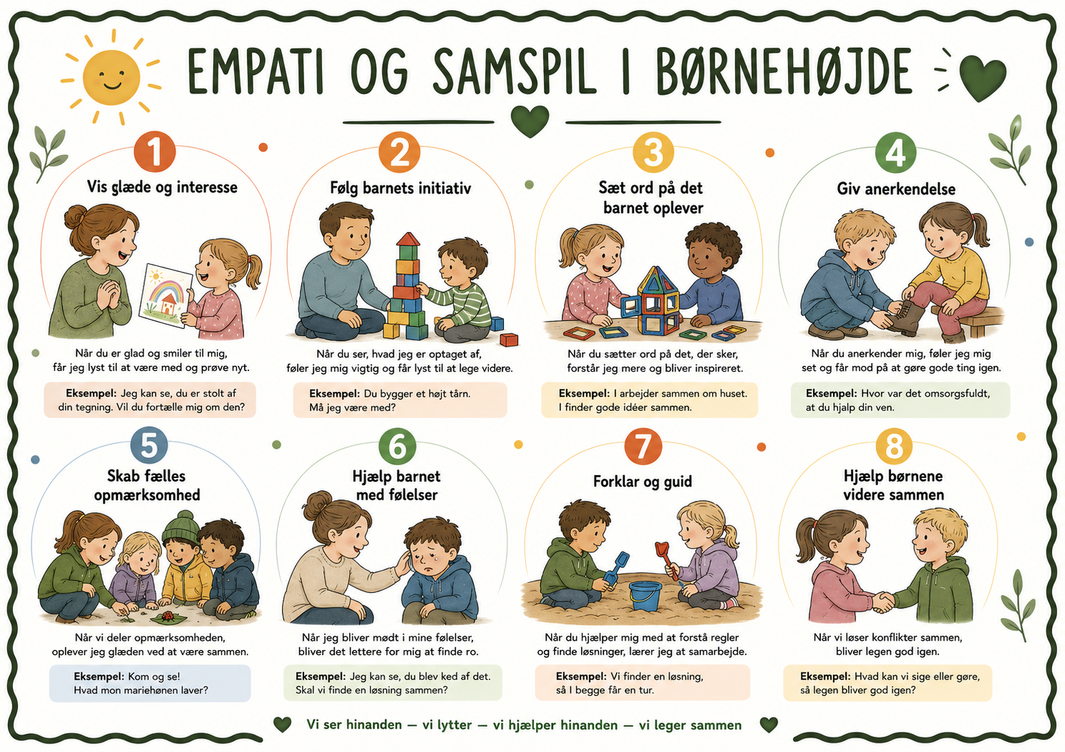 ICDP samspil temaer