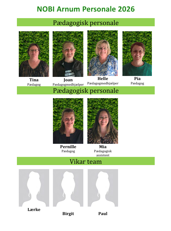 Personale i Arnum