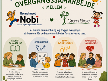 Overgangssamarbejde med skolen - AI